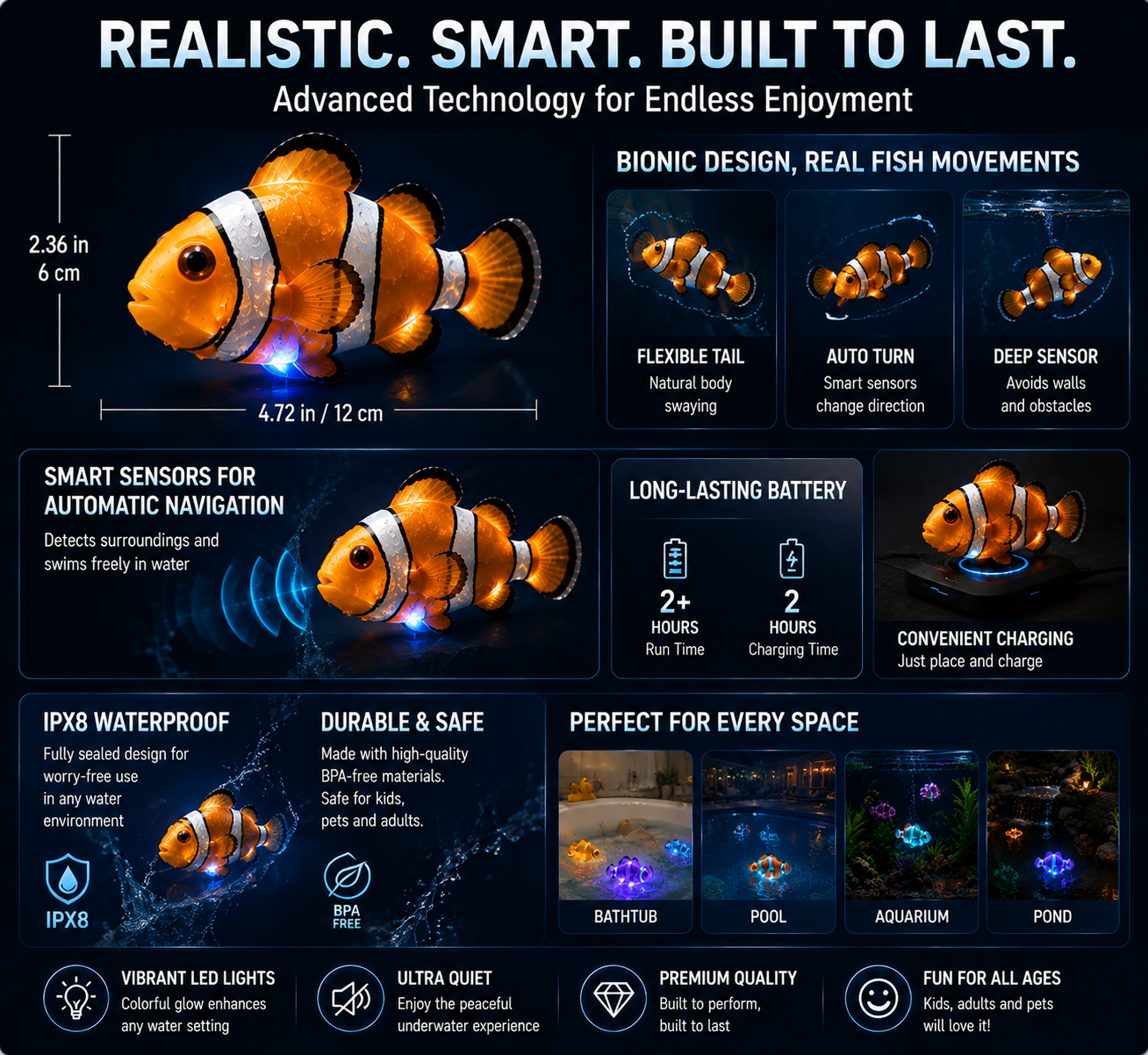 HUBUQ® Interactive Light-Up Robotic Toy Fish
