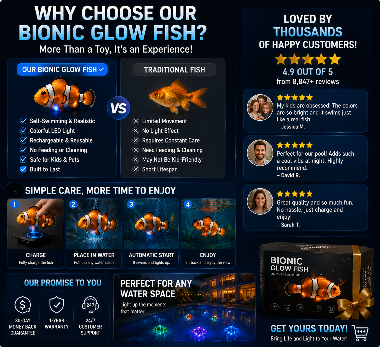 HUBUQ® Interactive Light-Up Robotic Toy Fish