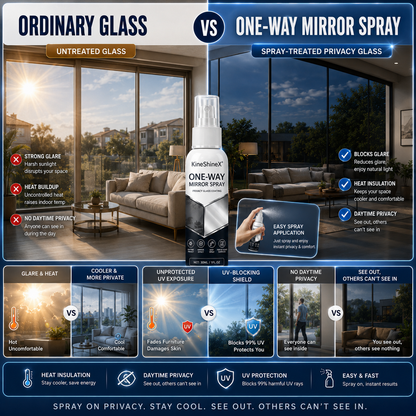 ☀️ Heat-Blocking One-Way Privacy Molecular Coating Spray