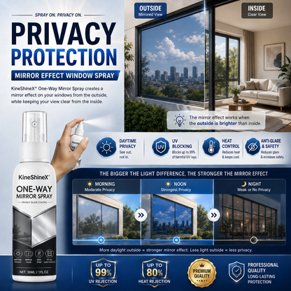 ☀️ Heat-Blocking One-Way Privacy Molecular Coating Spray