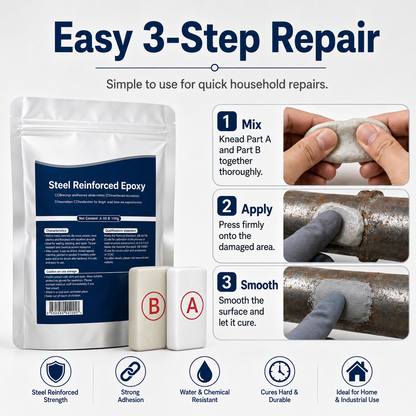 🔧💧Steel-Reinforced Epoxy Repair Putty Kit – Fill Cracks, Gaps & Broken Surfaces