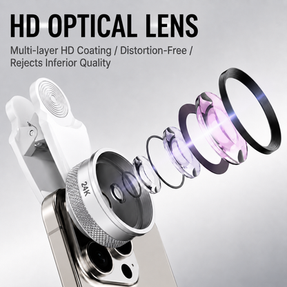 📸Nectavira® 2-in-1 Clip-On Phone Lens Kit – 150° Ultra-Wide & 12.5X Macro