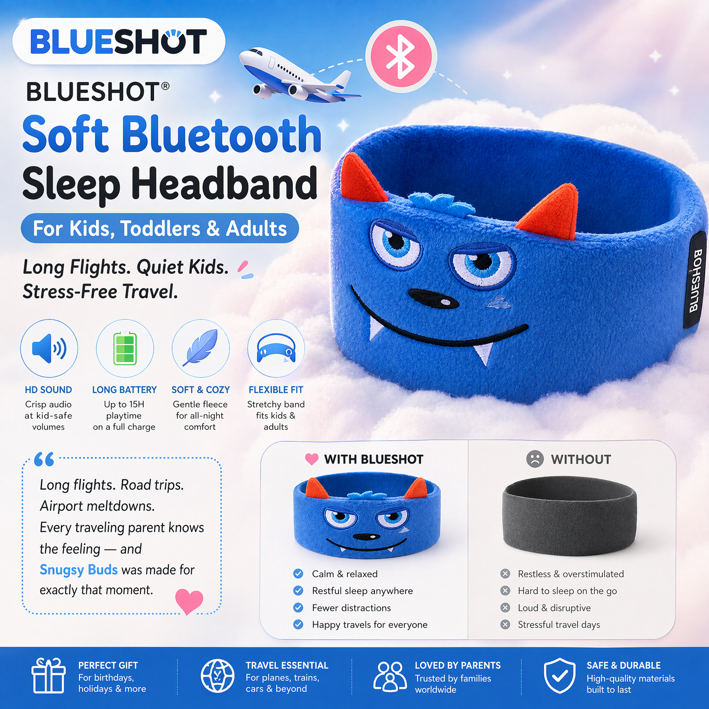 Nectavira® 🔥 Soft Bluetooth Sleep Headband For Kids, Toddlers & Adults Long Flights. Quiet Kids. Stress-Free Travel.