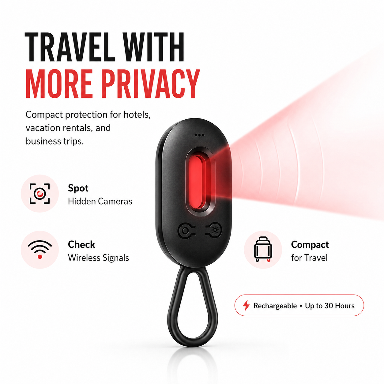 Nectavira® 3-in-1 portable hidden camera detector – Hidden Camera, RF Signal & Magnetic Tracker Scanner