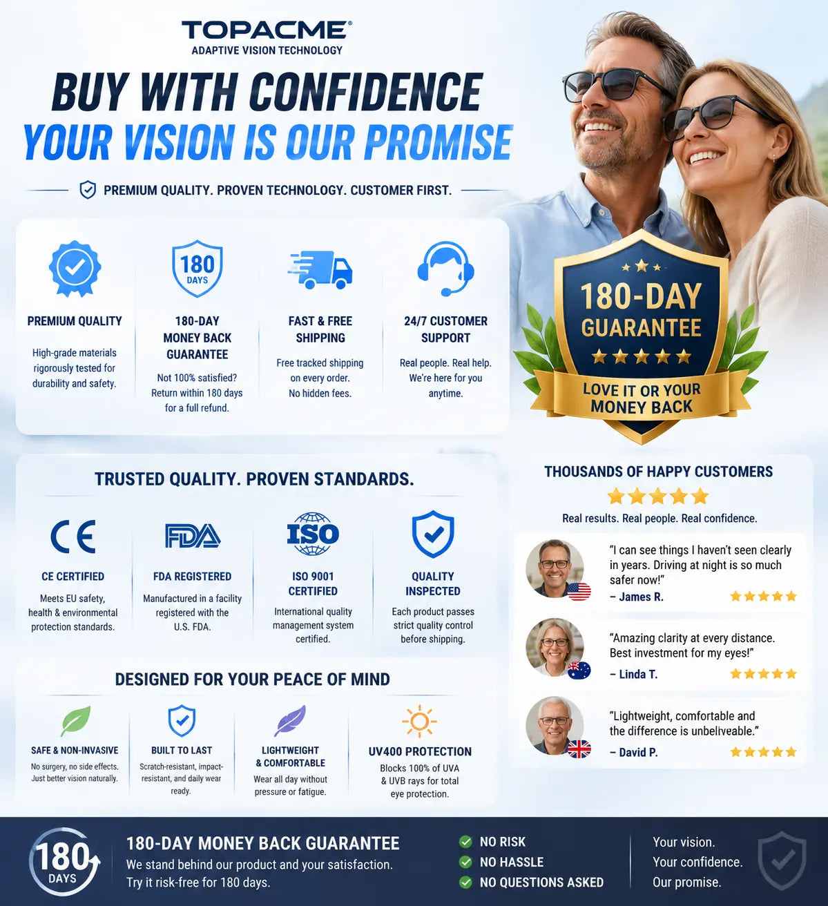 Nectavira® TotalView Smart Glasses – Every Distance, Every Environment