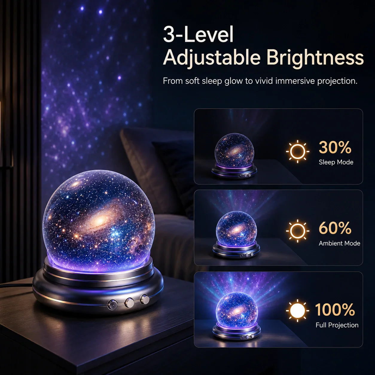 Night Light Projector