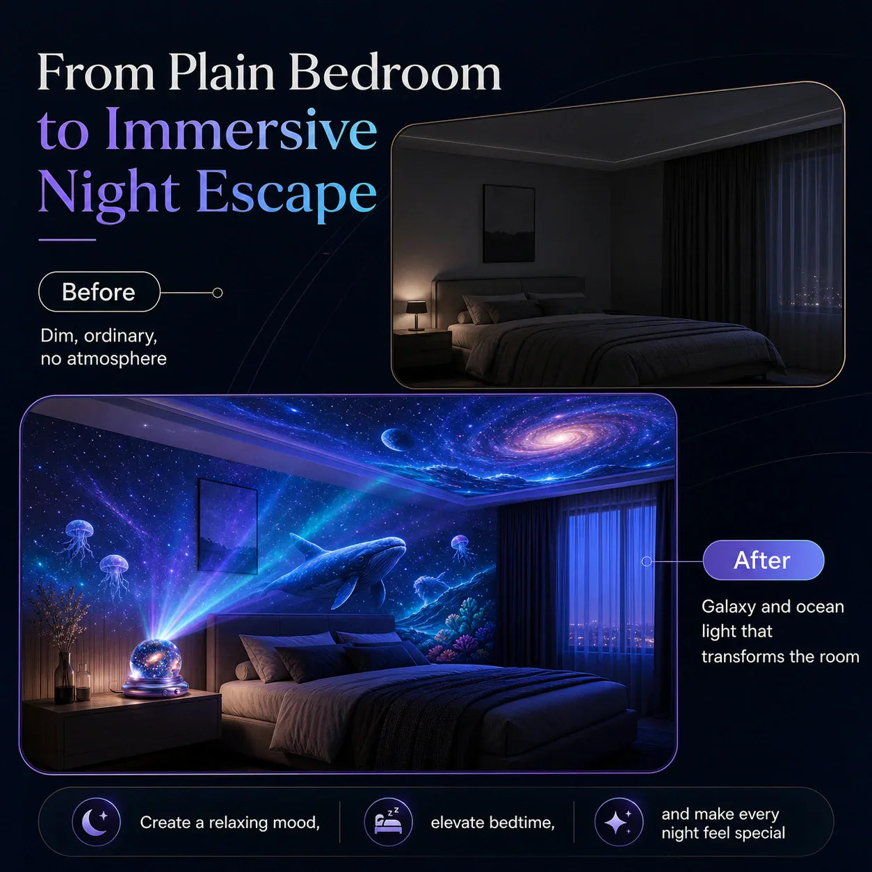 Night Light Projector