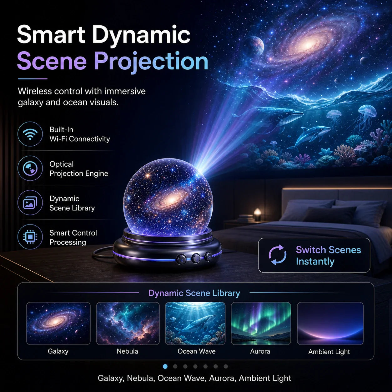 Night Light Projector