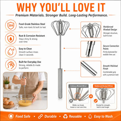 💎LAST DAY 50% OFF ✨Orodira®Stainless Steel Hand-Push Rotary Whisk – Effortless Mixing in Seconds!