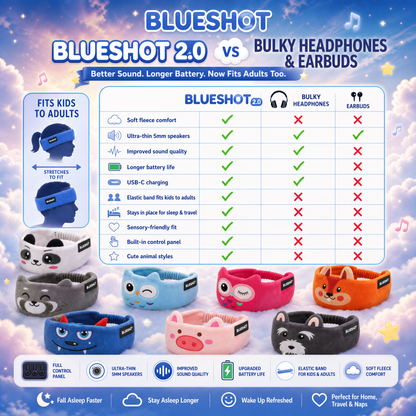 Nectavira® 🔥 Soft Bluetooth Sleep Headband For Kids, Toddlers & Adults Long Flights. Quiet Kids. Stress-Free Travel.