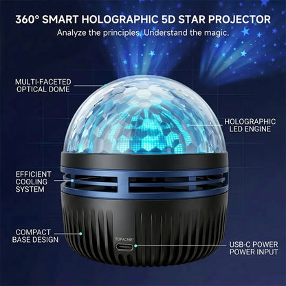 Official Store | 🌌SCNDR® 360° Smart Holographic Starry Sky Projector (HD Smart Dynamic 5D)