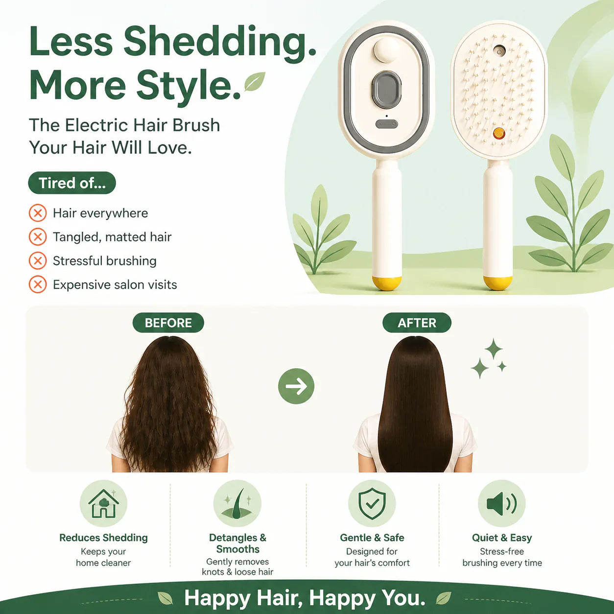 Nectavira® 3-in-1 Electric Air Cushion Massage Comb with Mist Spray, Self-Cleaning Steam and Essential Oil Function, Rechargeable Scalp Massage Brush🔥